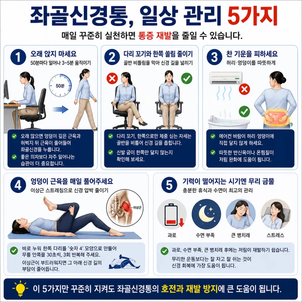 좌골신경통 일상 관리 다섯 가지