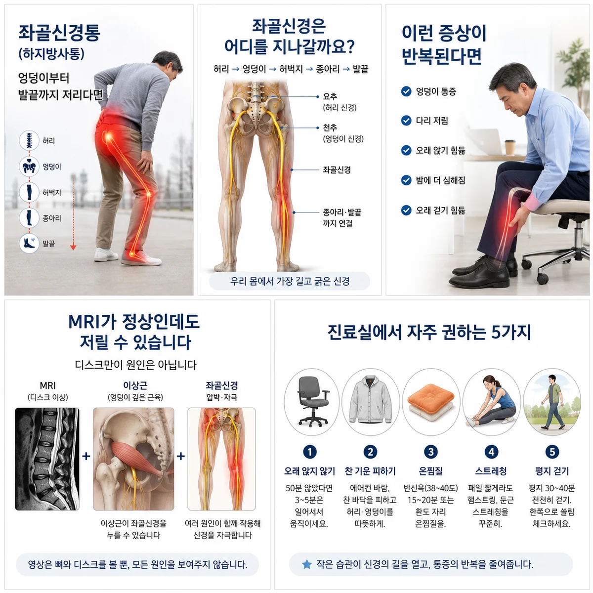 좌골신경통(하지방사통) — 올봄한의원