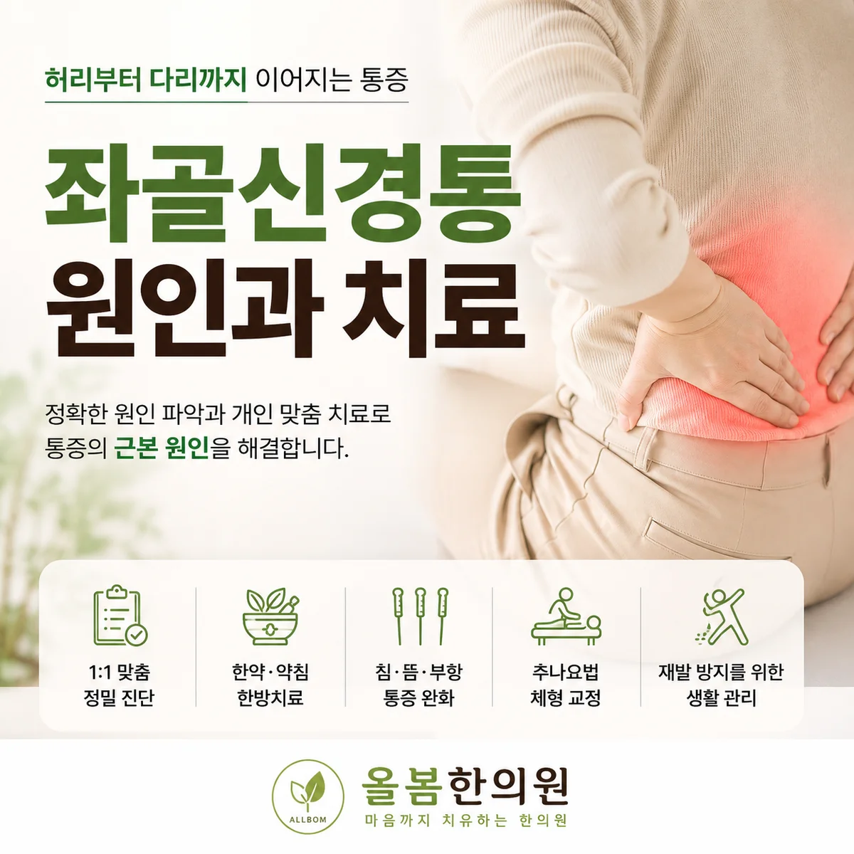 환도혈·환도침 — 올봄한의원
