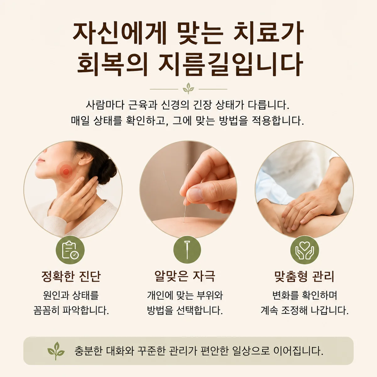 진료실에서 자주 보는 턱관절 침 치료의 흐름