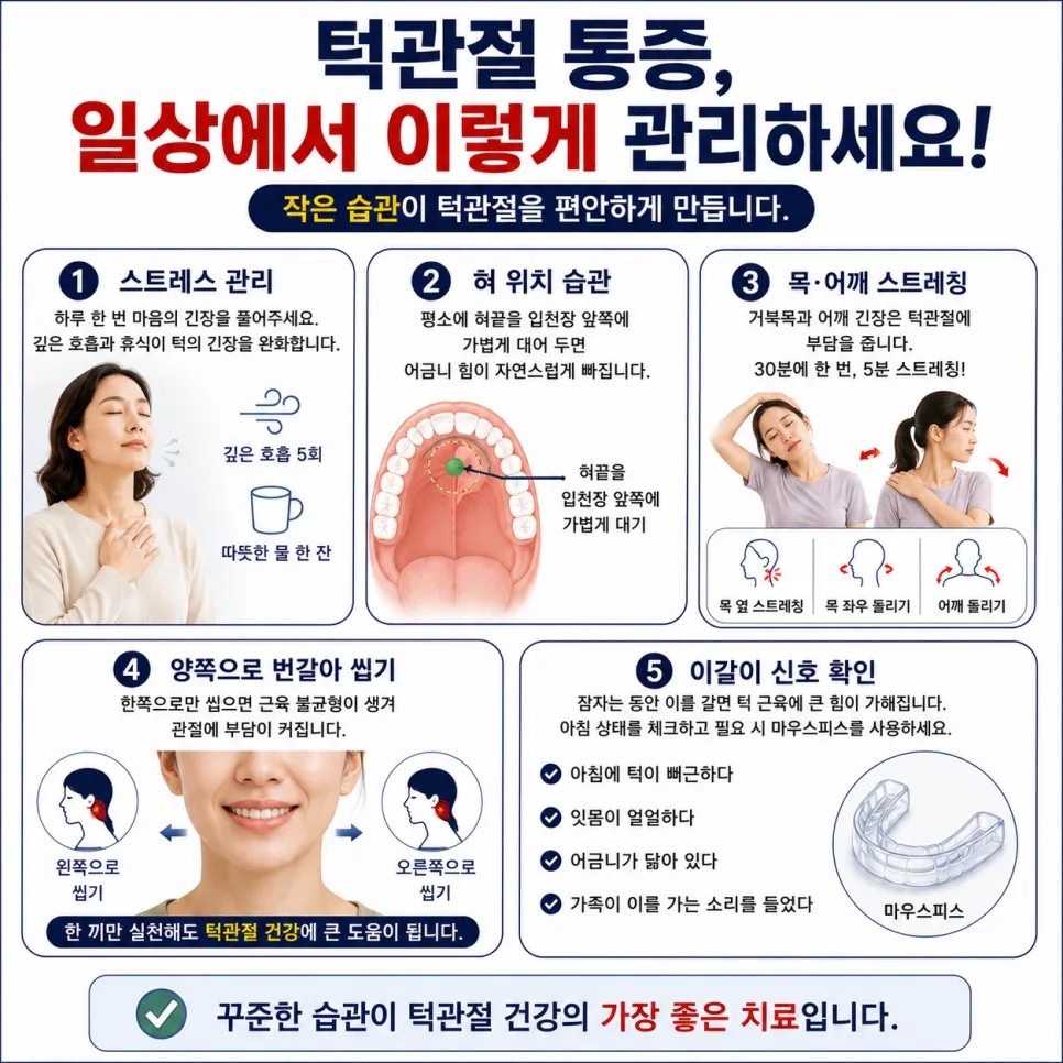 턱관절 통증 일상 관리 다섯 가지