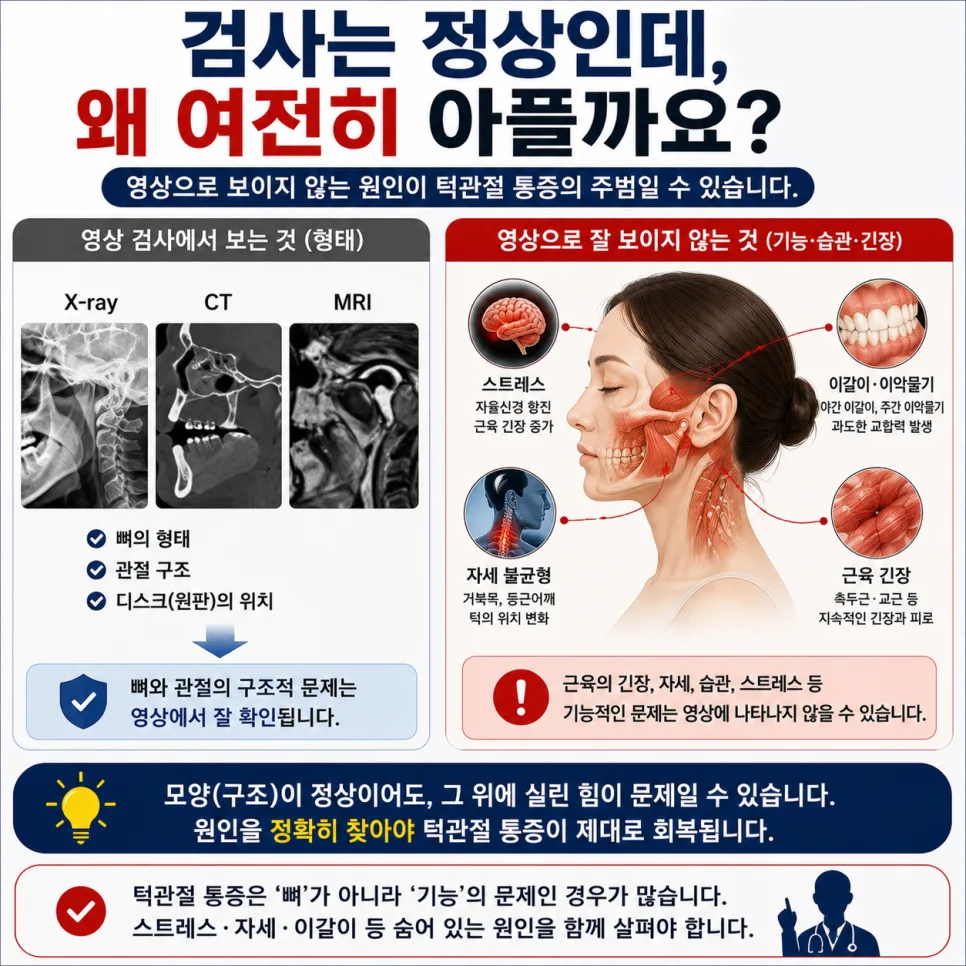 턱관절 통증의 원인, 자주 묻는 질문